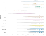 Riemannian Geometry on Connectivity for Clinical BCI