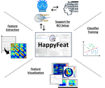 HappyFeat—An interactive and efficient BCI framework for clinical applications